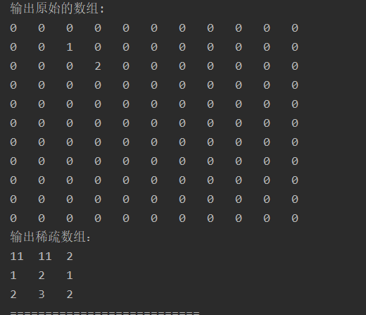 稀疏数组
