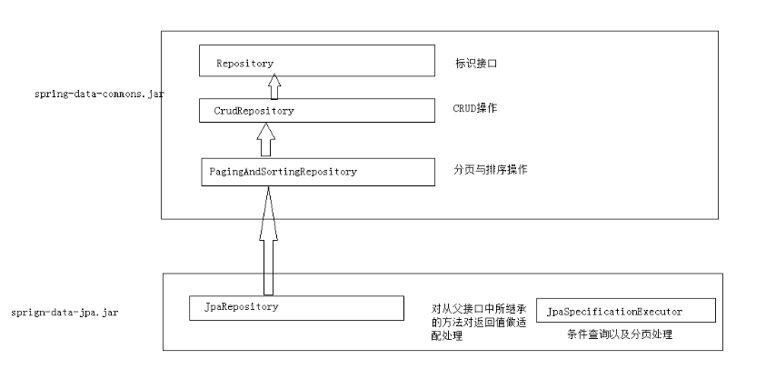 image-20210328153916993