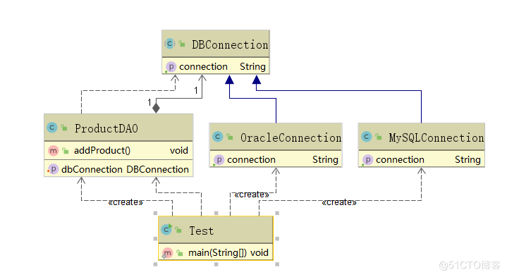 image20210610104159716.png