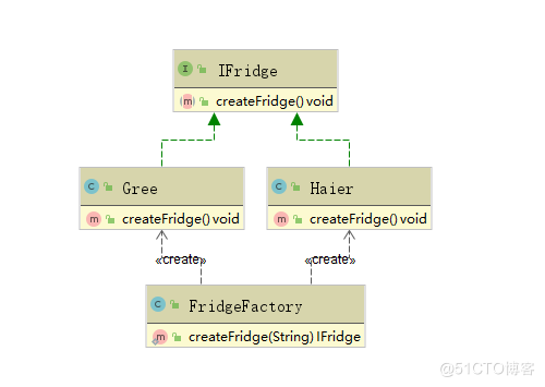 image20210618104712505.png