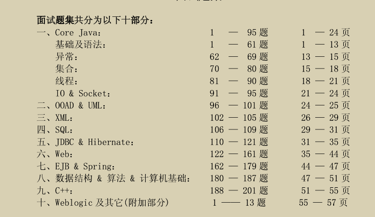 阿里云/京东/百度等20多家大厂Java面试上千道内卷真题+简历模板